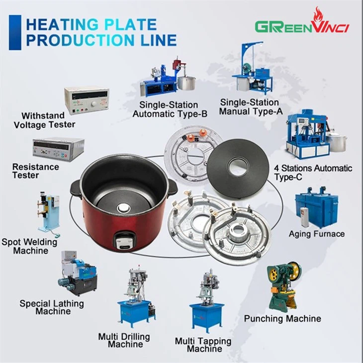 electric rice cooker industrial heater plate (1)